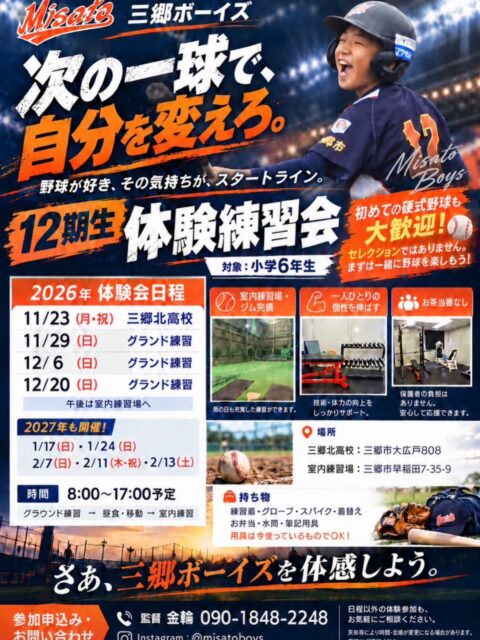 次の一球で、自分を変える。
三郷ボーイズ 【12期生 体験練習会】開催！
「中学生になっても野球を続けたい」
「硬式野球に挑戦してみたい」
「もっと上手くなりたい！」
その気持ちを、三郷ボーイズで一歩につなげような初めての硬式野球でも大丈夫！
セレクションではありません
まずはグラウンドに来て、一緒に野球を楽しもう！
本気で練習する姿も、仲間と笑い合う時間も。
チラシだけでは伝わらないチームの雰囲気を、ぜひ体感してください”
→対象：小学6年生
【2026年】
11/23（月・祝）三郷北高校
11/29（日）グランド練習
12/6（日）グランド練習
12/20（日）グランド練習
【2027年】
1/17（日）・1/24（日）
2/7（日）・2/11（木・祝）・2/13（土）
8:00～17:00予定
グラウンド練習後、昼食・移動を挟んで室内練習場へ！
●持ち物
練習着・グローブ・スパイク・着替え・お弁・水筒・筆記用
用具は今使っているものでOKです
室内練習場・ジムも完備！
一人ひとりの個性を大切に、成長をサポートします。
お茶番はありません
永久兄弟割引有り！
●参加申込み・お問い合わせ
監督 金輪：090-1848-2248
※参加希望の方は事前にご連絡ください。
※天候等により時間・会場が変更になる場合があります。
※上記日程以外の体験参加も、お気軽にご相談ください！
野球が好き。
その気持ちが、スタートライン。
次は君も、三郷ボーイズのグラウンドへお会いできるのを楽しみにしています！